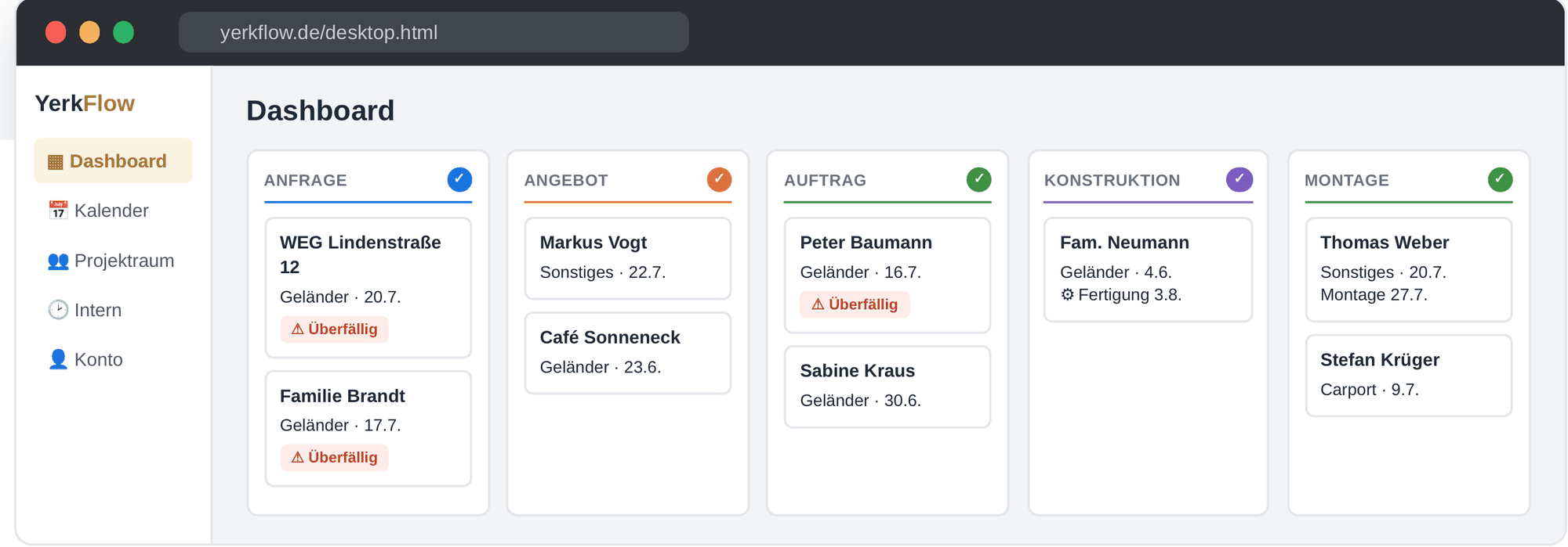 Das YerkFlow-Dashboard am Rechner: Aufträge als Karten, verteilt auf die Spalten Anfrage, Angebot, Auftrag, Konstruktion und Montage. Überfällige Aufträge sind rot markiert.